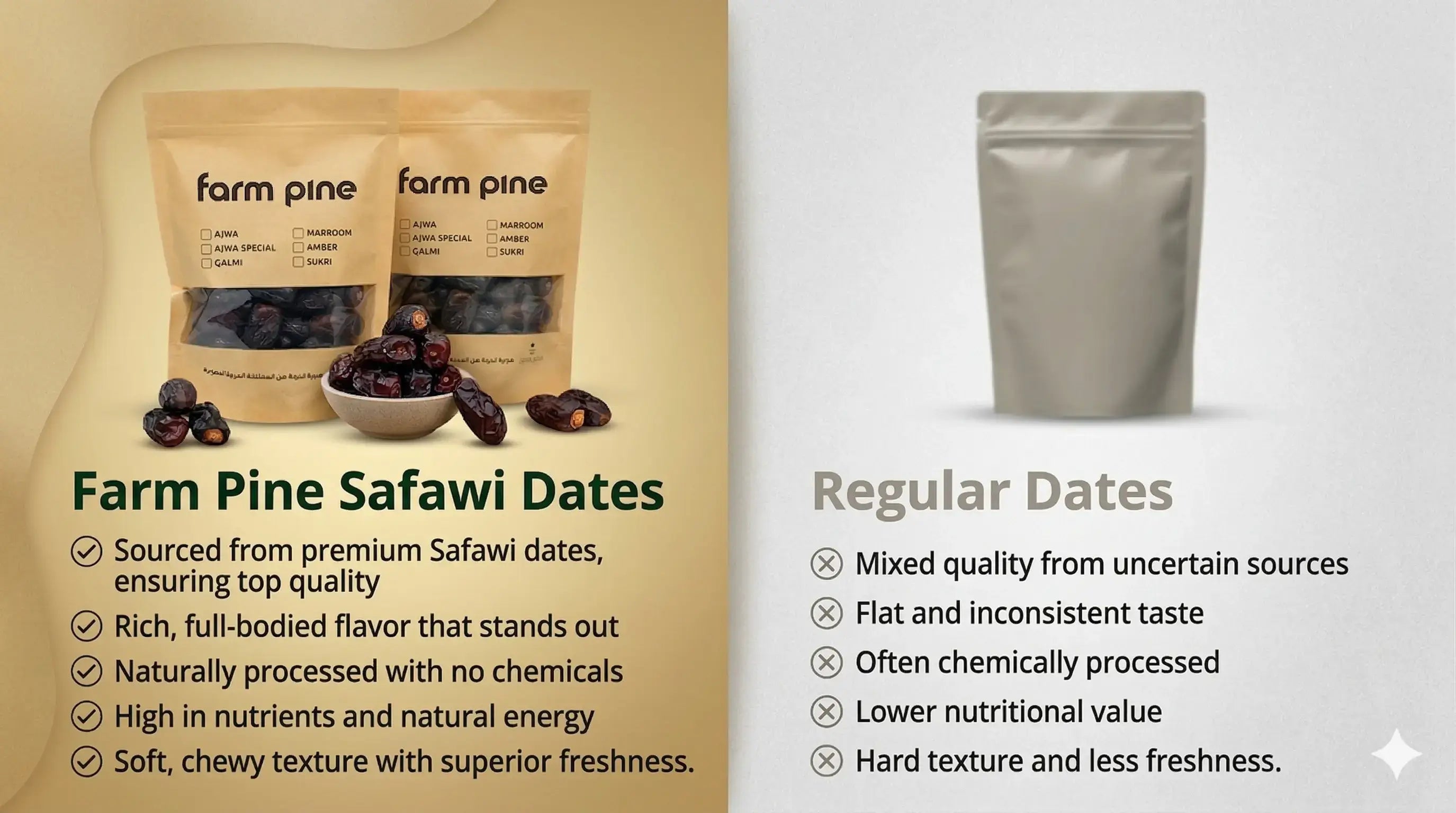 Farm Pine Safawi Dates packaging with product details on a beige background