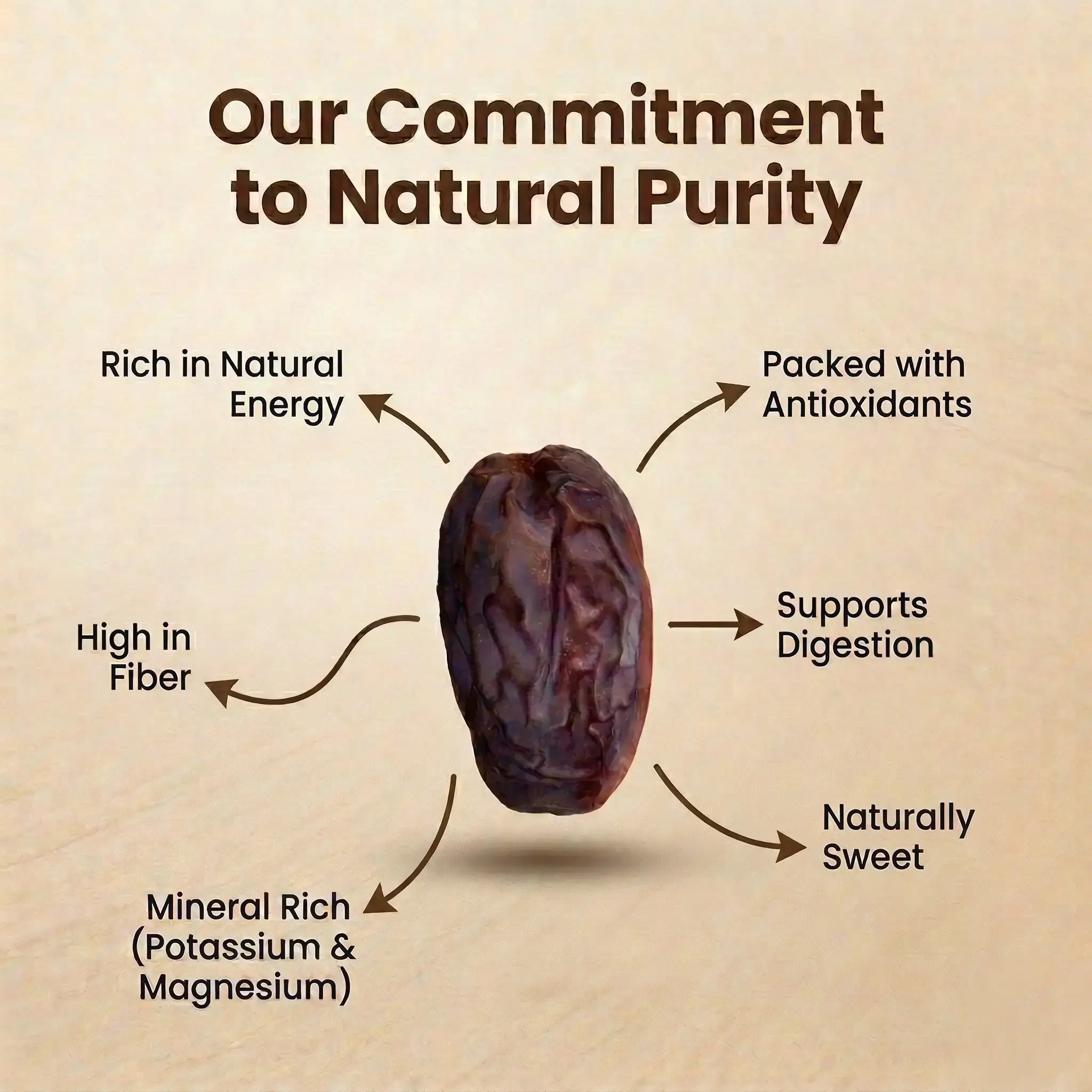 Date with health benefits on a beige background